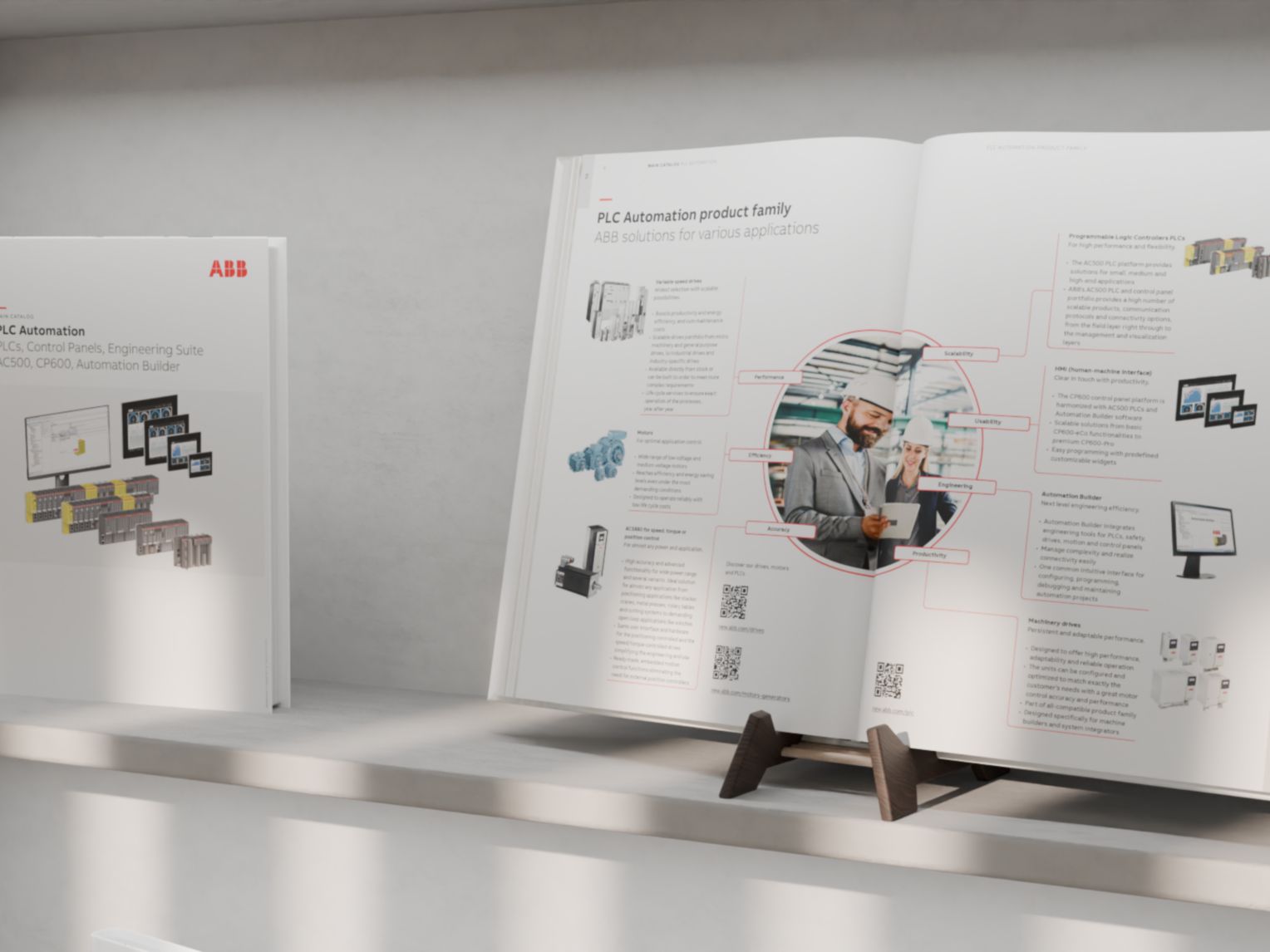 Marketing library | ABB
