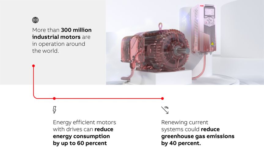 Inverter per motori - Smart Automation