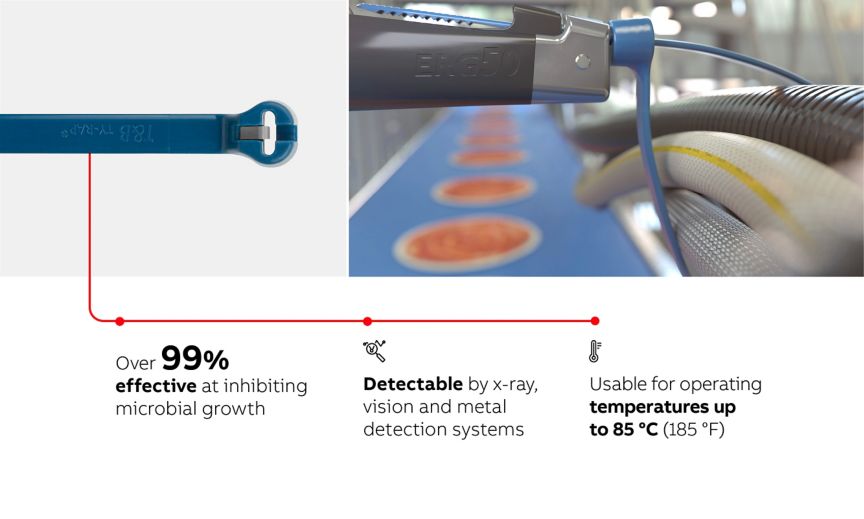 Ty-Rap® TyGenic™ cable ties — ABB Group