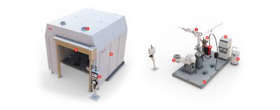 ABB RobotStudio website preview